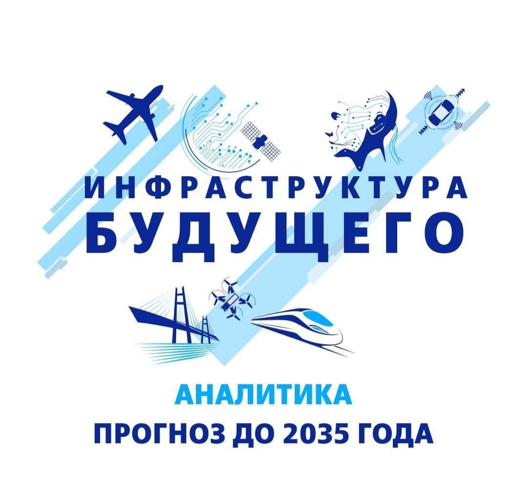 news - ВТБ Инфраструктурный Холдинг представил аналитический обзор